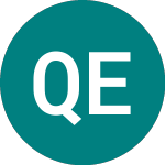 Logo of  (QIH).