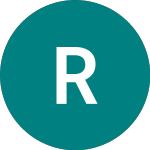 Logo of Rexam (REX).