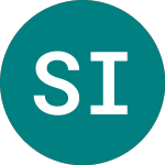 Logo of Secure Income Reit (SIR).