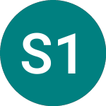 Logo of Skipton 12e7% (SKIP).