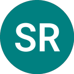 Logo of Sierra Rutile (SRX).