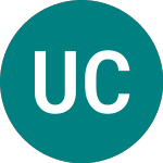 Logo of Ubsetf Cahgba (UC87).