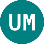 Logo of UK Mail (UKM).