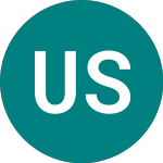 Logo of Uk Select Trust (UKT).
