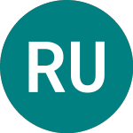 Logo of Rize Usa Envir (UVNG).