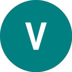 Logo of Vernalis (VER).
