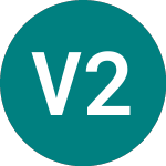 Logo of Ventus 2 Vct (VND).