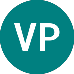 Logo of Verona Pharma (VRP).