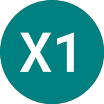 Logo of Xchina 1c (XCX6).