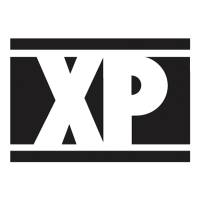 Xp Power Limited