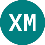 Logo of Xrussl Mid (XRSS).