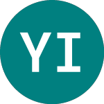 Logo of  (YUJ).