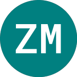 Logo of Zibao Metals Recycling (ZBO).