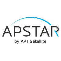 APT Satellite Holdings (PK)