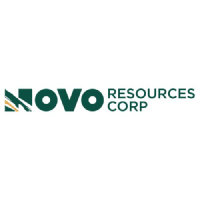 Novo Res Corporation (QX)