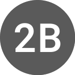 Logo of 2020 Bulkers (PK) (TTBKF).