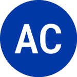 Logo of Associated Capital (AC).