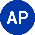 Logo of Ampco Pittsburgh (AP).