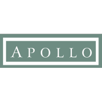 Logo of Apollo Commercial Real E... (ARI).