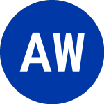 Logo of America West (AWA).