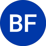 Logo of Brookfield Finance (BAMH).