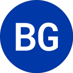 Logo of Boulder Growth and Income (BIF).