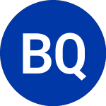 Logo of Blackrock Qual Term (BQT).