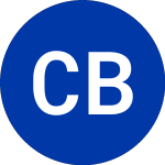 Logo of Companhia Brasileira de ... (CBD).