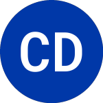 Logo of COPT Defense Properties (CDP).