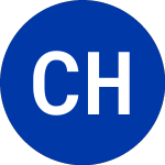 Logo of Commmunity Healthcare (CHCT).