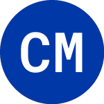 Logo of Commercial Metals (CMC).