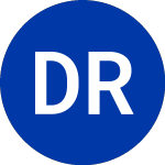 Logo of Developers Realty (DDR).