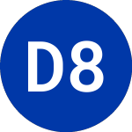 Logo of Delphi 8.0 SR Nt (DFY).