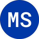 Logo of Morgan Stanley Str Daimlerchrysl (DKX).