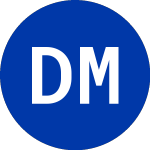 Logo of Del Monte (DLM).