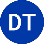 Logo of Destiny Tech100 (DXYZ).