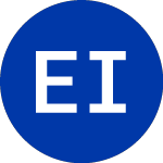 Logo of Equity Inns (ENN).