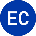 Logo of Equity Commonwealth (EQCO.CL).