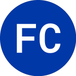 Logo of Fibria Celulose (FBR).