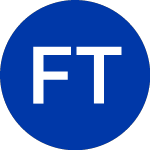 Logo of FlexShares Trust (FEUS).