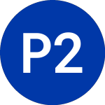 Logo of Paragon 28 (FNA).