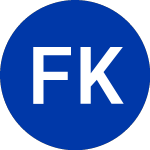 Logo of FS KKR Capital Corp II (FSKR).