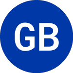 Logo of Glacier Bancorp (GBCI).