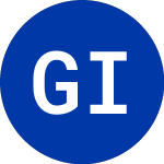 Logo of  (GBI).