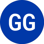Logo of  (GRS).