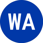 Logo of Western Asset High Incom... (HIX.RT).