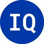 Logo of  (IQT).