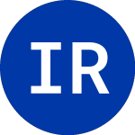 Logo of Inland Real Estate (IRC).