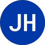 Logo of John Hancock Income Secu... (JHS).