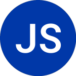 Logo of  (JOF.RT).